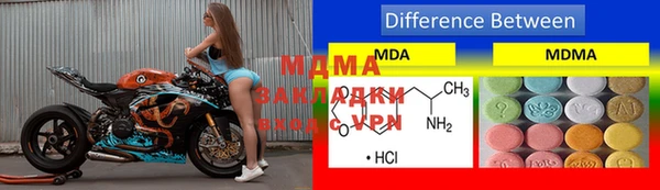 mix Богородицк